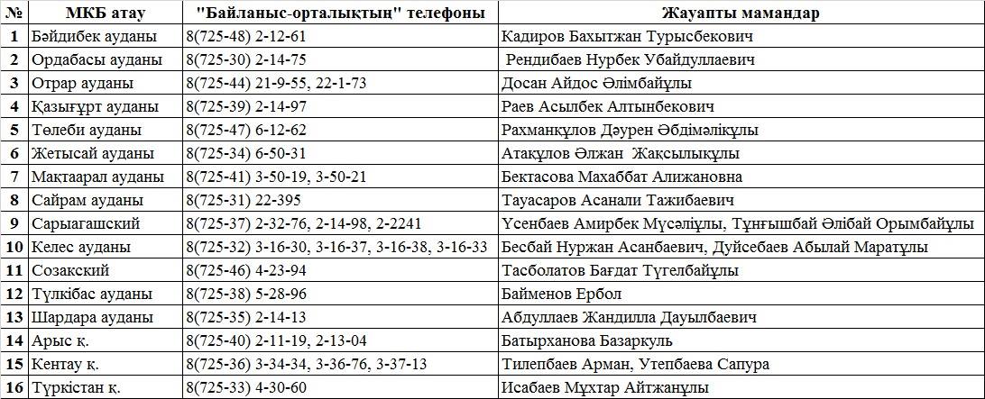 жумкун.jpg