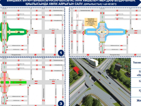 Шымкентте 5 қаңтарда жаңа жолайрық құрылысы басталады